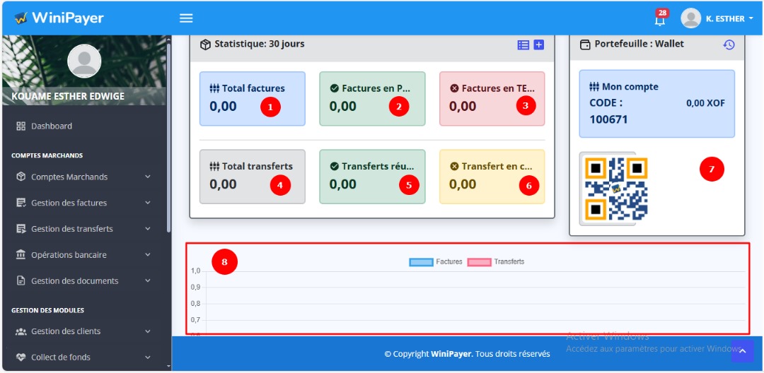 image dashboard